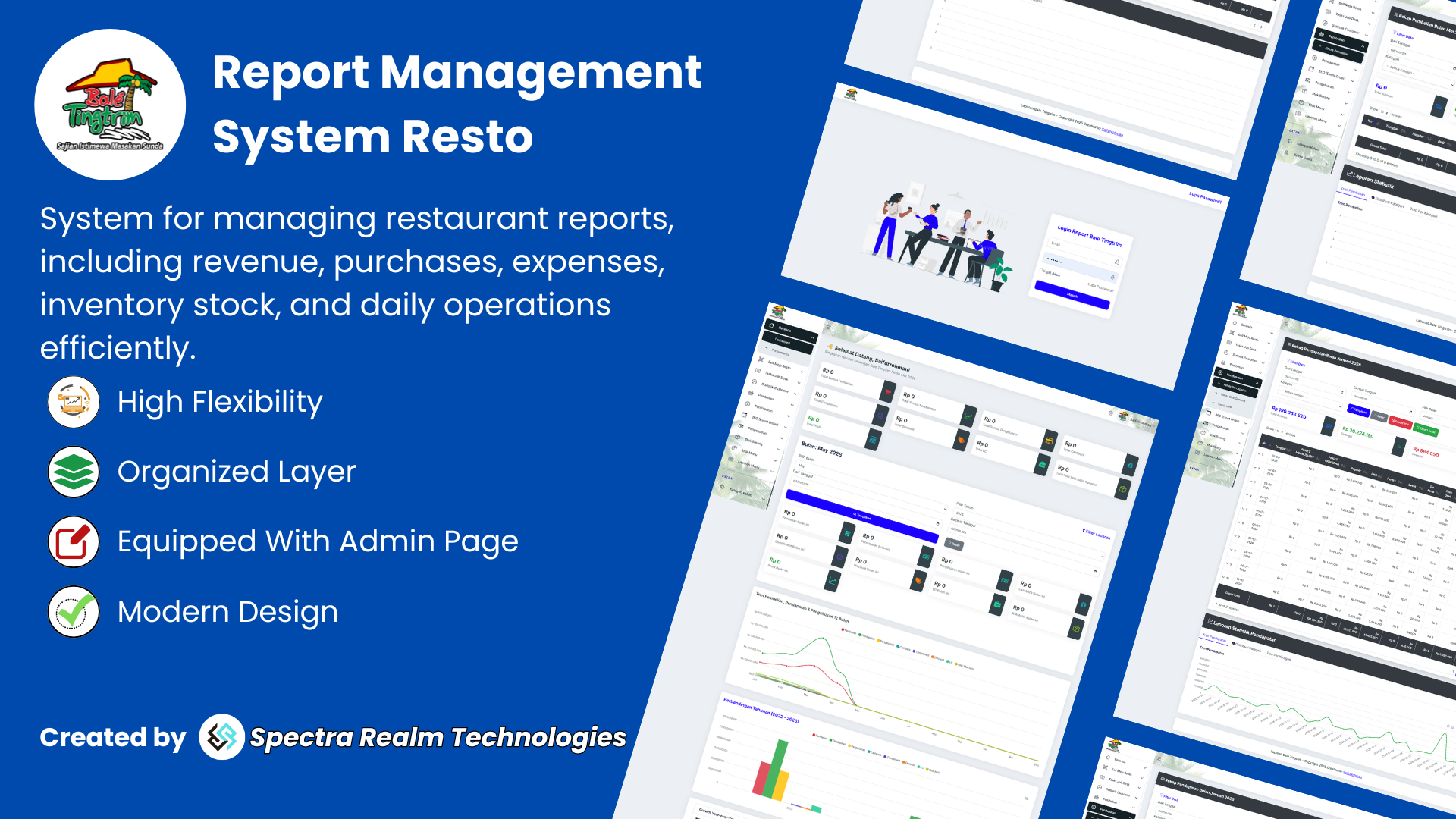 Report Management System Resto